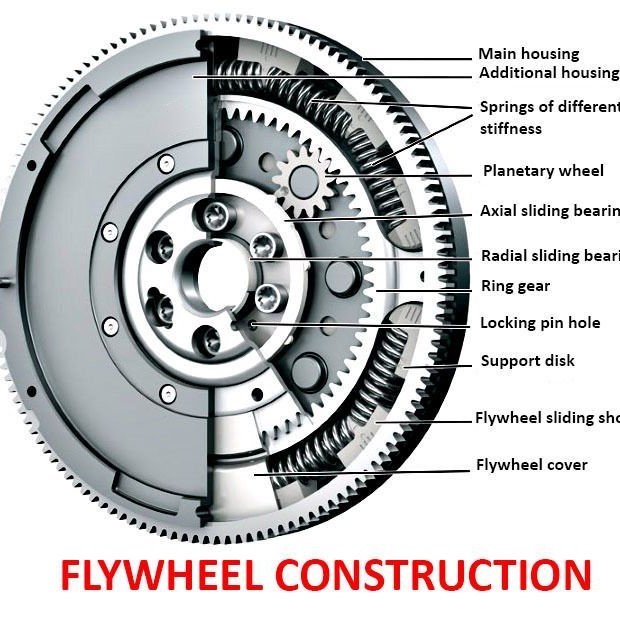 Flywheel